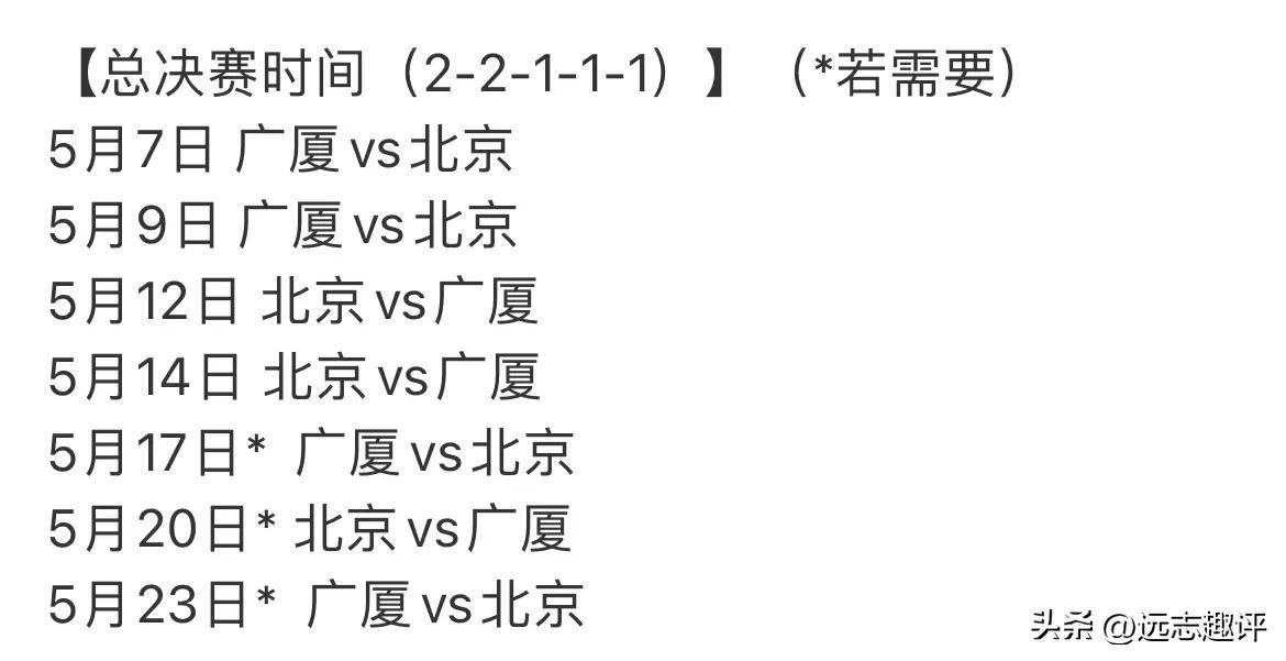 雷竞技首页包含CBA常规赛赛程吃紧，费城76人窗口期完成体检，震撼外界，赛程密集仍需轮换的词条